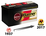 Banner Starterbatterien für Kraftfahrzeuge: damals zu heute | Quelle: Banner Batterien